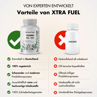 Vitamine D3 + K2 en comprimés - 20.000 U.I. + 200mcg - 100% pure & hautement dosée