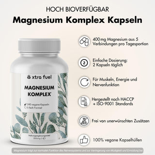 Complexe de magnésium* - formule quintuple avec 400 mg de magnésium élémentaire