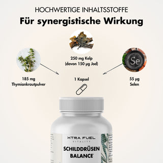 Thyroïde Balance - Thyro Complex - Formule efficace avec Kelp, Thym & Sélénium