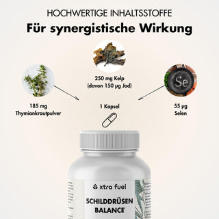 Thyroïde Balance - Thyro Complex - Formule efficace avec Kelp, Thym & Sélénium