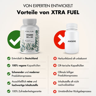 Capsules de vitamine D3 + K2 - 20 000 UI + 200 mcg - hautement pures et végétariennes