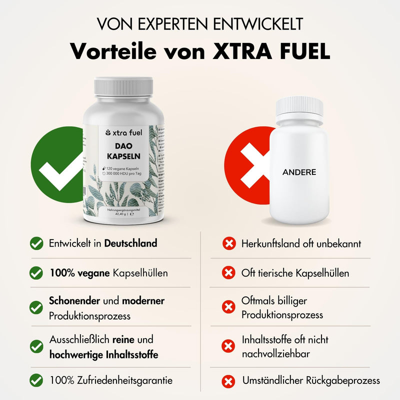 Capsules DAO - Diamine Oxidase végétalienne de germes de pois - 300 000 HDU