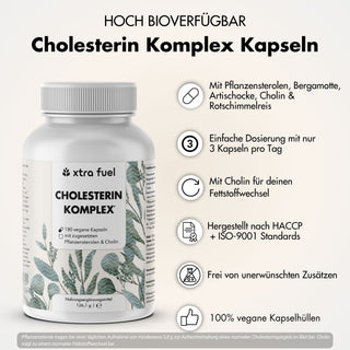 Complexe cholestérol* - complexe de nutriments avec stérols végétaux, bergamote, artichaut & monacoline K