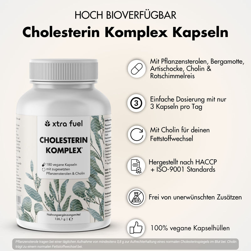 Complexe cholestérol* - complexe de nutriments avec stérols végétaux, bergamote, artichaut & monacoline K