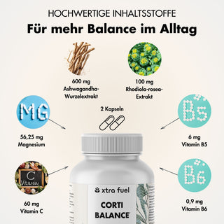 Cortisol Capsules* - Corti Balance* - mélange de nutriments avec Ashwagandha, Rhodiola & Vitamine B6