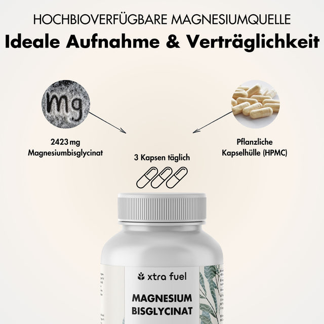Bisglycinate de magnésium - formule chélatée avec 210 mg de magnésium élémentaire