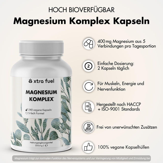 Complexe de magnésium* - formule quintuple avec 400 mg de magnésium élémentaire