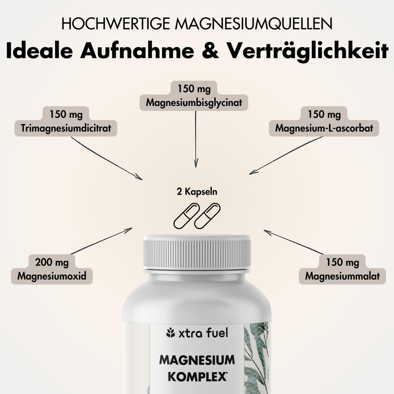 Complexe de magnésium* - formule quintuple avec 400 mg de magnésium élémentaire